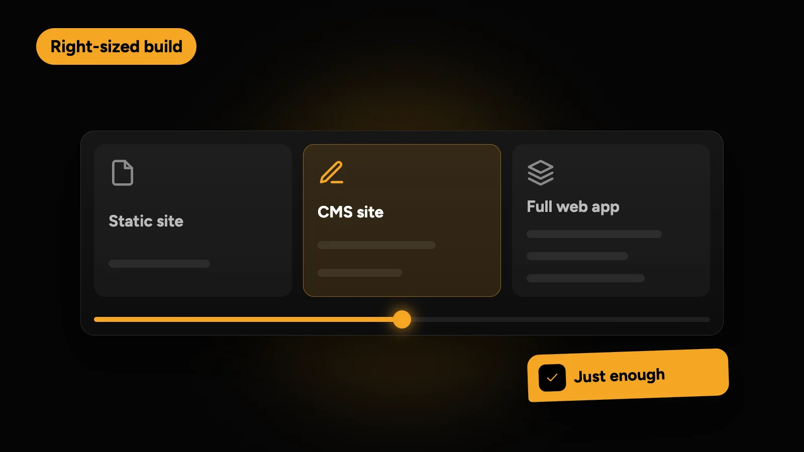 A slider across static site, CMS site and full web app, settled on the CMS option as just enough