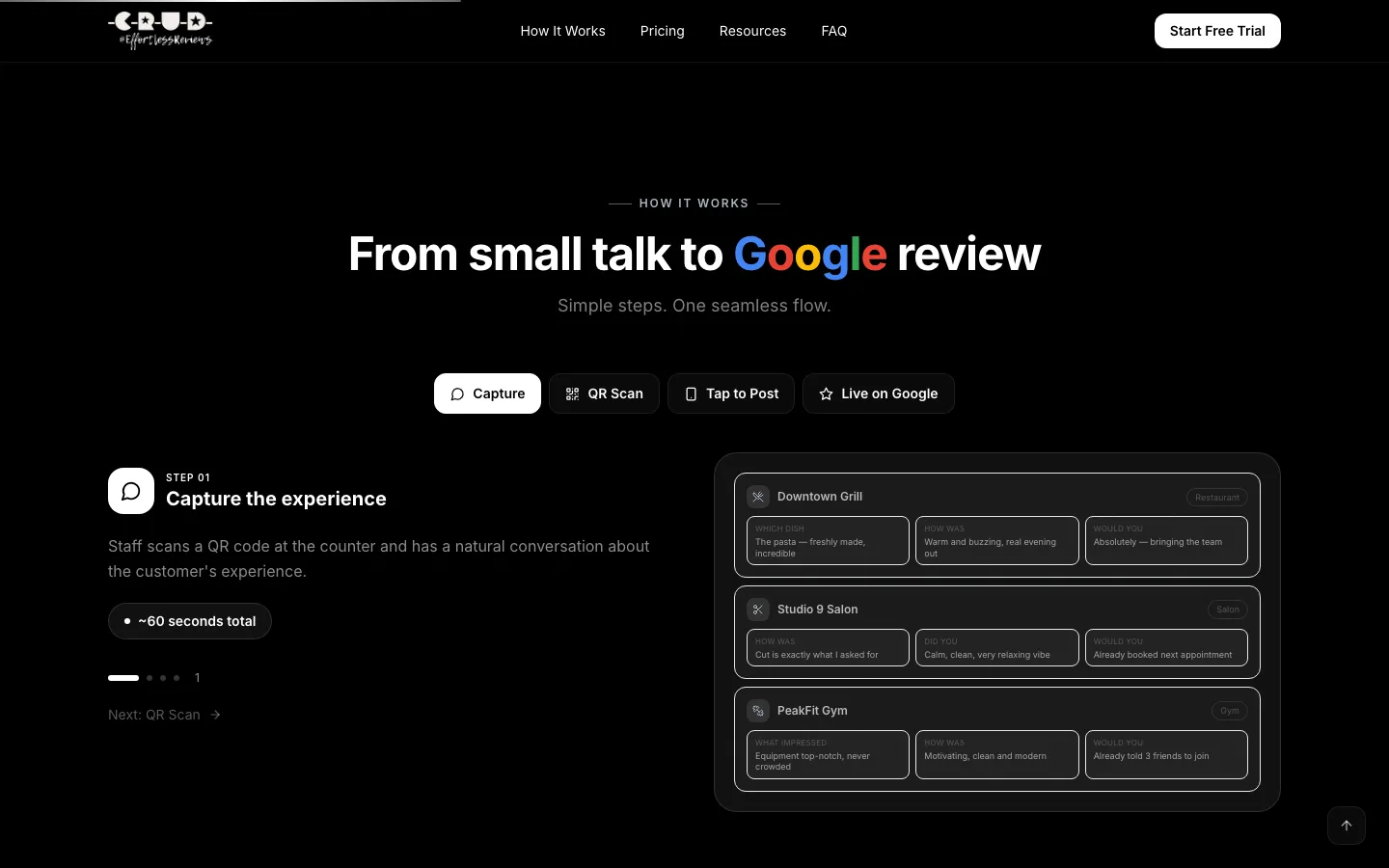 CRUD Review, From small talk to a Google review