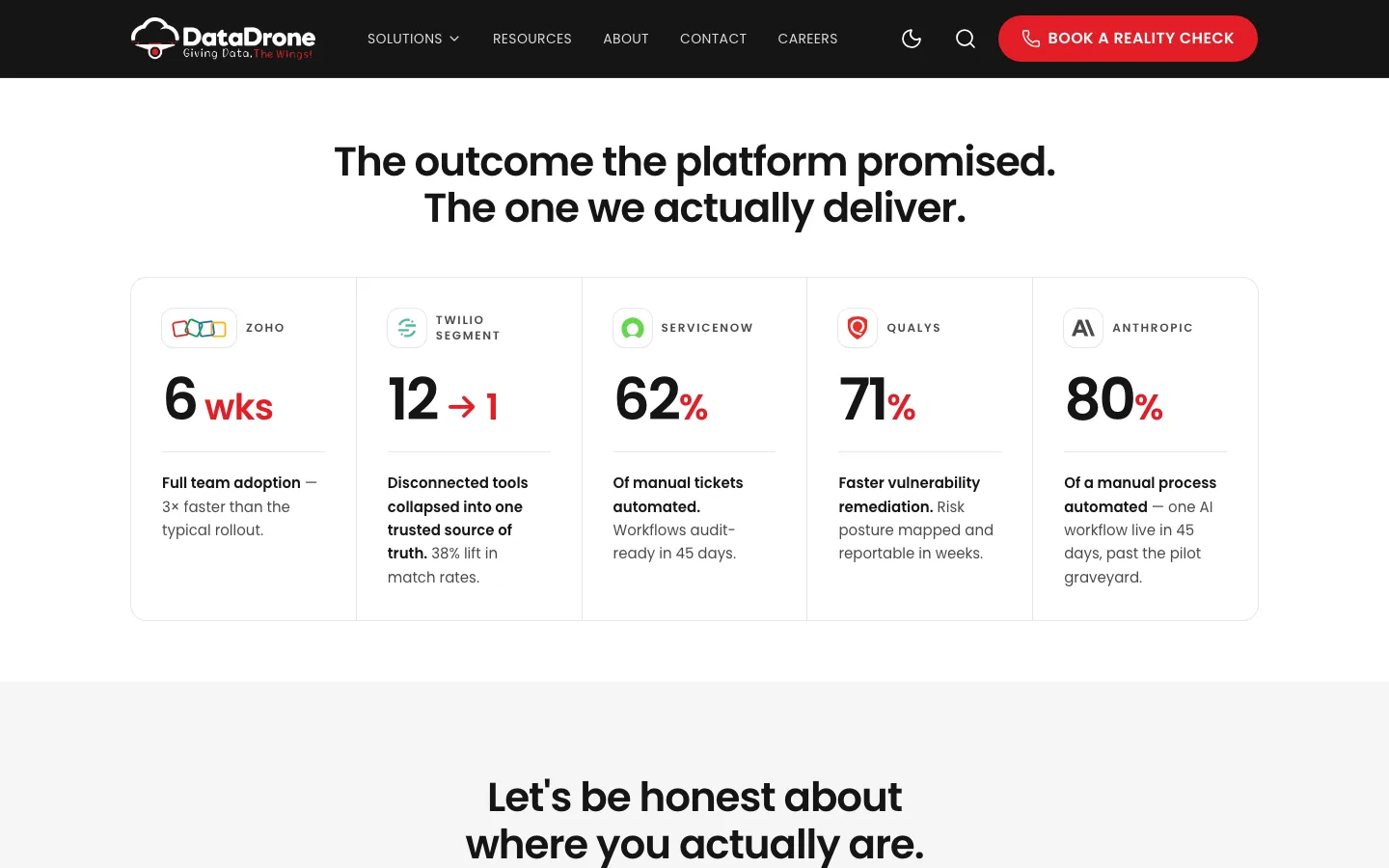 DataDrone, Results for each platform